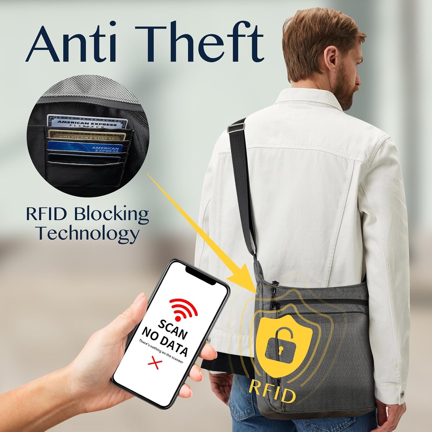 Sling Backpack Anti theft Cros - Travel Backpack Anti Theft 评论和价格