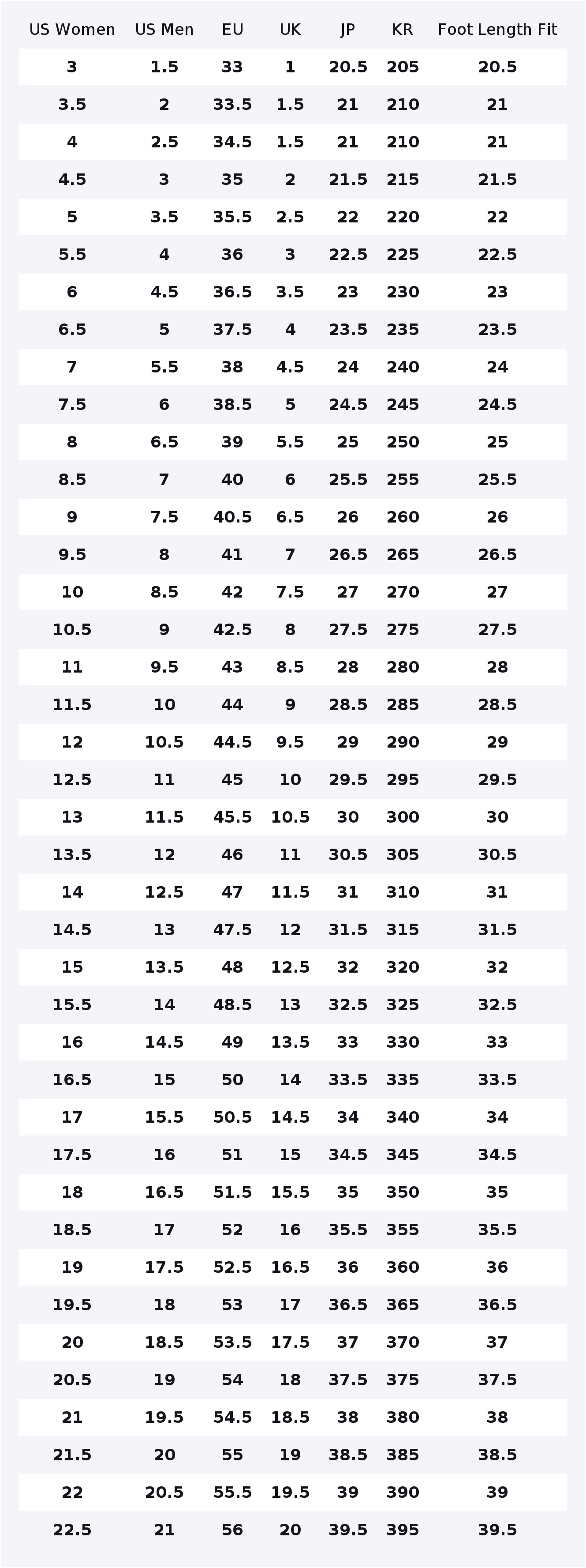 Nike Air Max Terrascape 90 Run - Nike Shoes Air Max 90 评论和价格